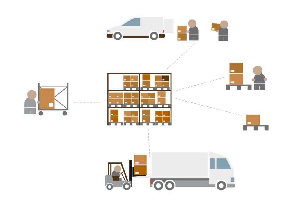 Hybrid Fulfillment Solutions: Streamline B2B Samples and DTC Orders in China