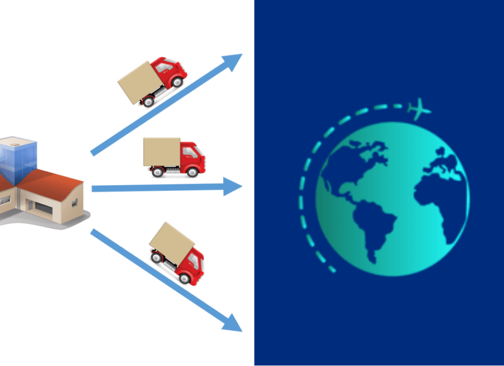 direct shipping